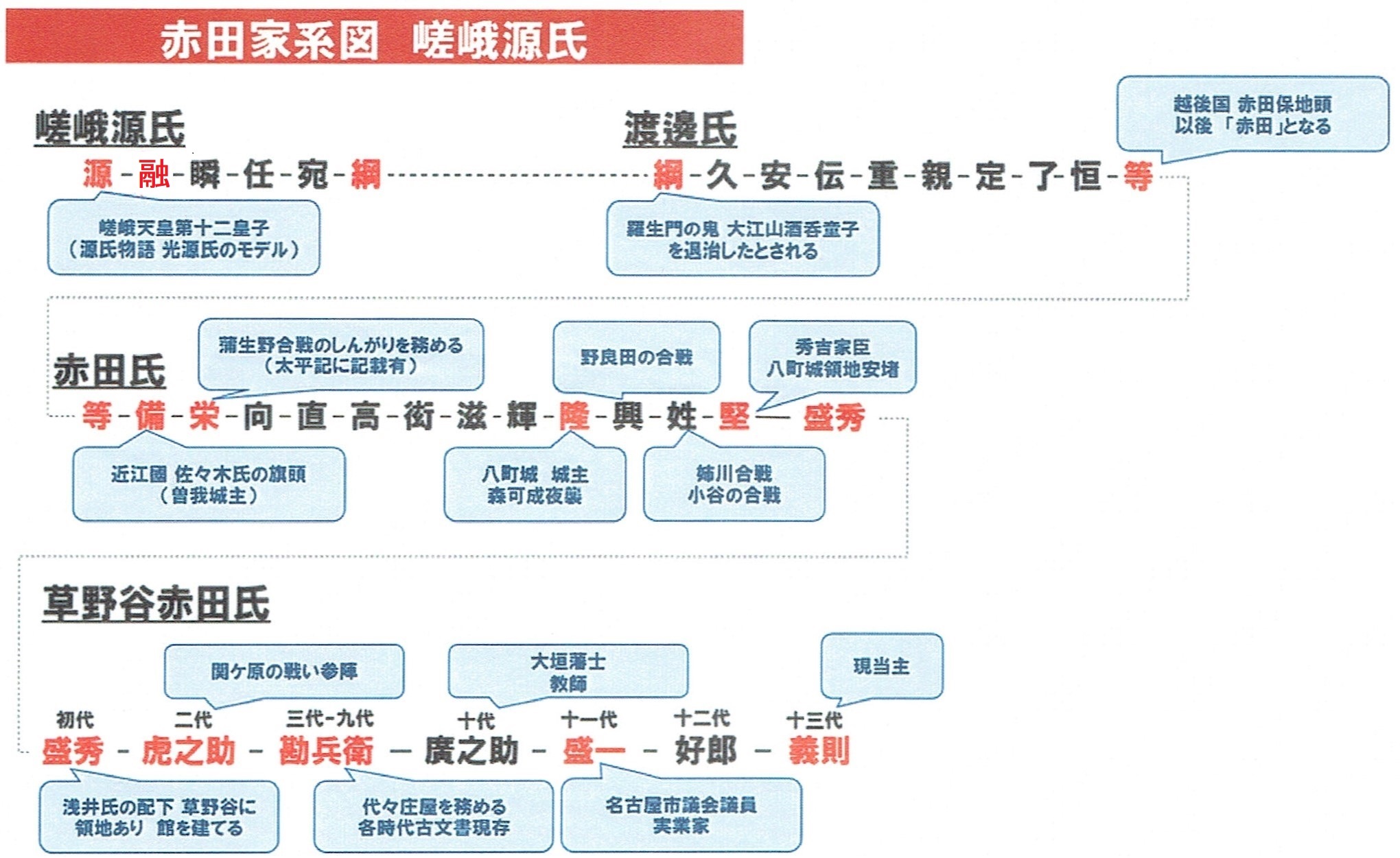 �^�C�g���C���[�W